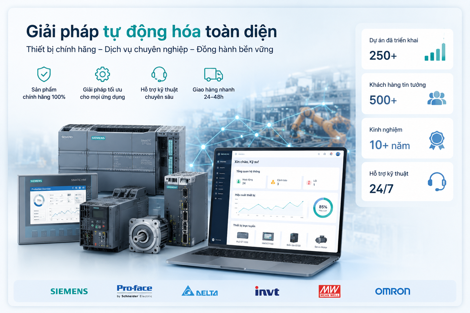 TTC Automation - Tự động hóa công nghiệp